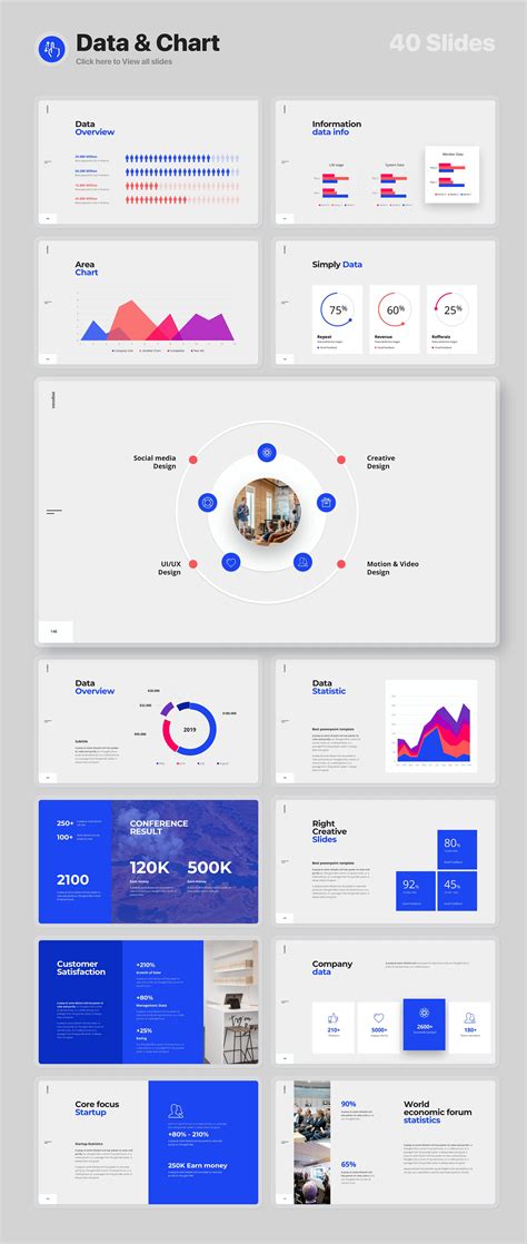 Free Voodoo 25 Presentation And Infographic Behance