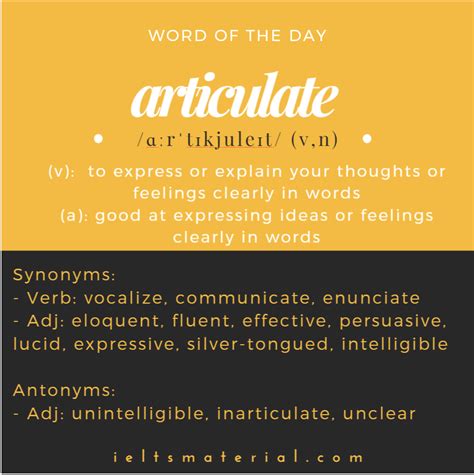 Articulate Word Of The Day For Ielts Writing And Speaking