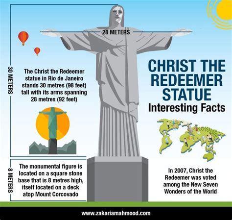 Christ The Redeemer Statue Interesting Facts