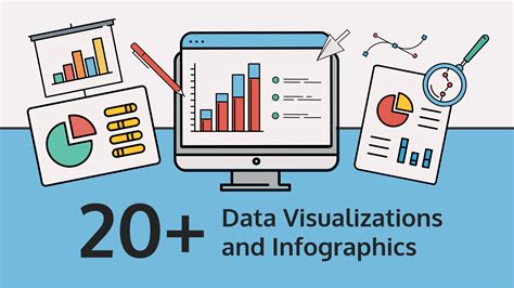 Data Visualization Guides