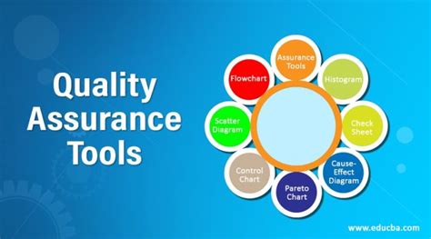 Quality Assurance Tools Guide To Top 7 Types Of Quality Assurance Tools