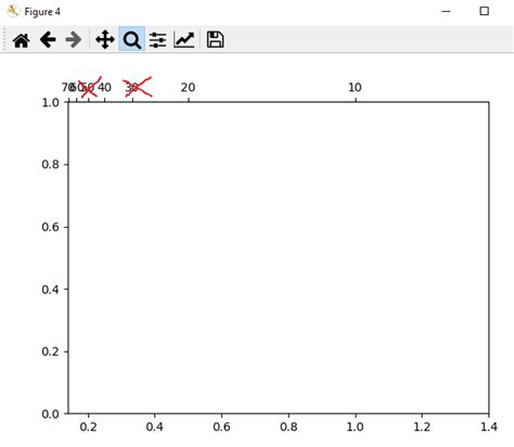 Python How To Set The Xtick Position For Secondary Axis In Matplotlib