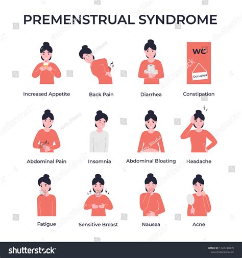 Premenstrual Syndrome Over Royalty Free Licensable Stock Vectors Vector Art Shutterstock