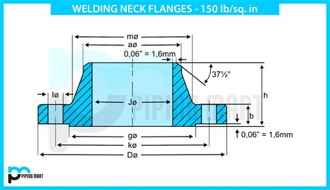 B165 Welding Neck Flanges Dimensions 150 Lbs Thepipingmart Blog