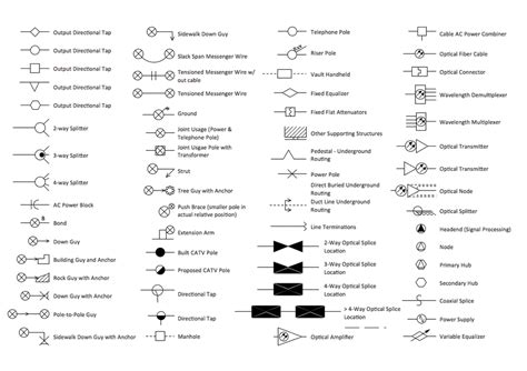 Electrical Symbols For Architectural Drawings Print My Drawings
