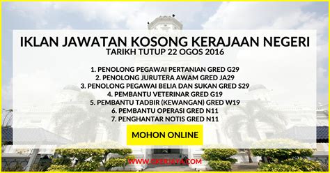 Contoh lengkap surat lamaran kerja dalam bahasa inggris via www.belajarbahasainggrisindonesia.com. Kerja kosong kerajaan terkini mohon online | Kepada mereka ...
