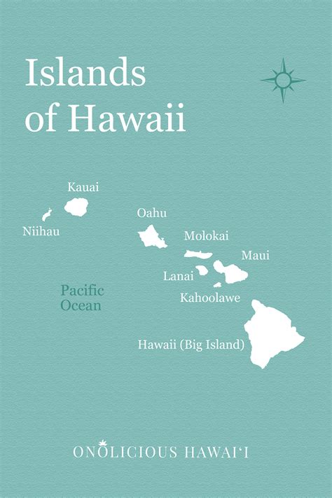 Which Hawaii Island To Visit Onolicious Hawaiʻi