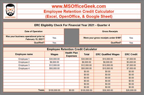 Ready To Use Employee Retention Credit Calculator 2021 Msofficegeek