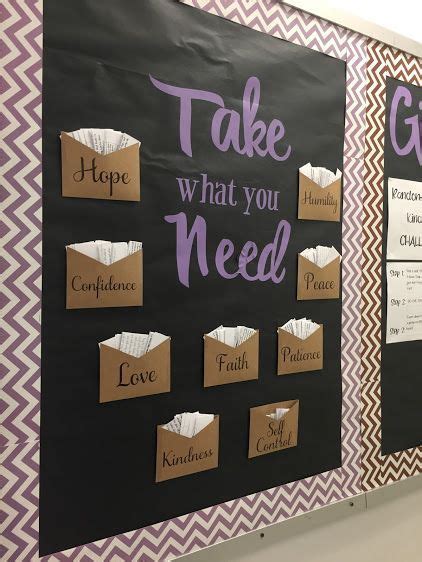 7 Interactive Bulletin Boards Ideas For Your Library Alexandria
