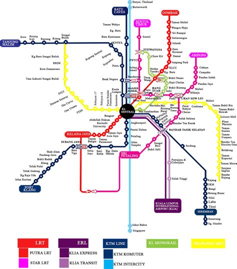 Malaysia Railway System Map For Illustrative Purposes Only