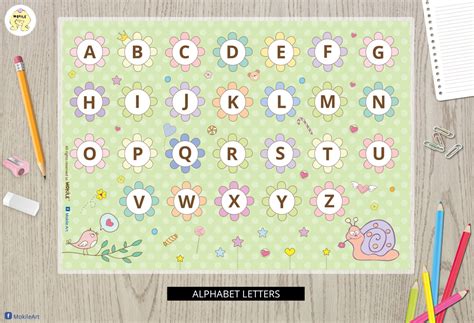 Educational Placemats Alphabet Letters Placemat For