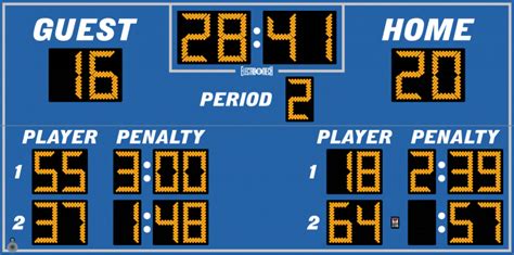 Model Lx7740 Lacrossehockey Scoreboard
