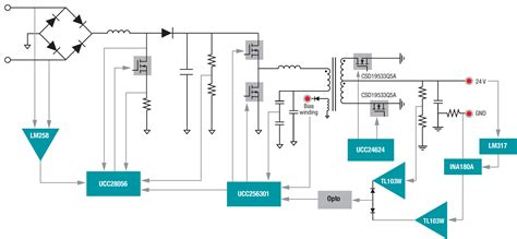The regulated dc power defines a dc power supply which maintains the dc voltage constant irrespective of ac input fluctuations in load resistance values. Three considerations for achieving high efficiency and ...