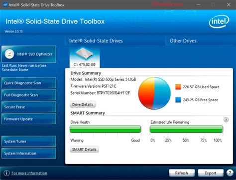 Best 7 Free Tools To Check Ssd Health