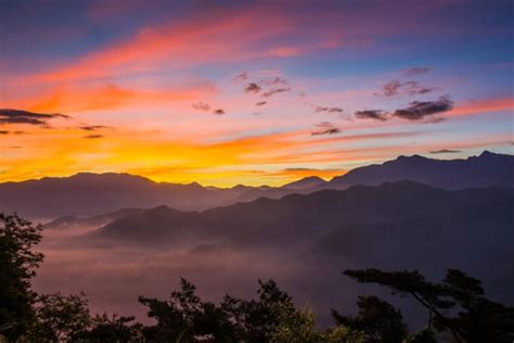 The Top 7 Places To See The Sunrise In Taiwan Skyticket Travel Guide