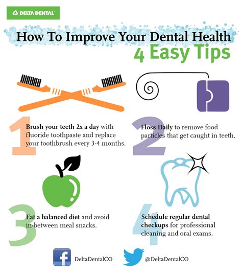 4 Tips For Good Oral Health Delta Dental Of New Jersey Blog