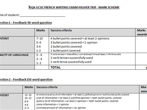 Printable Mark Sheet For The Gcse French Writing Exam Higher Tier