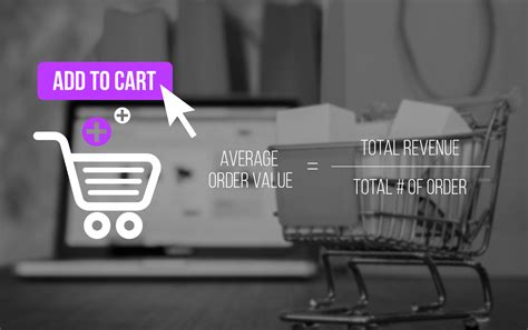 How To Increase Customer Average Order Value In Your Ecommerce Shop Zeemo