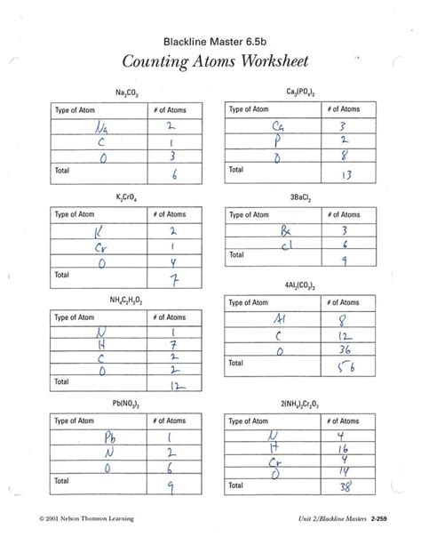 Counting Atoms Worksheet Answers H2o