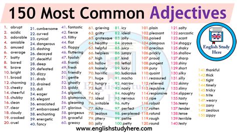 The Top Ten Most Common Adjective Words
