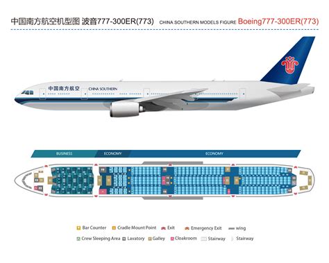B777 300er773 Profile Of Boeing Company China Southern Airlines Co