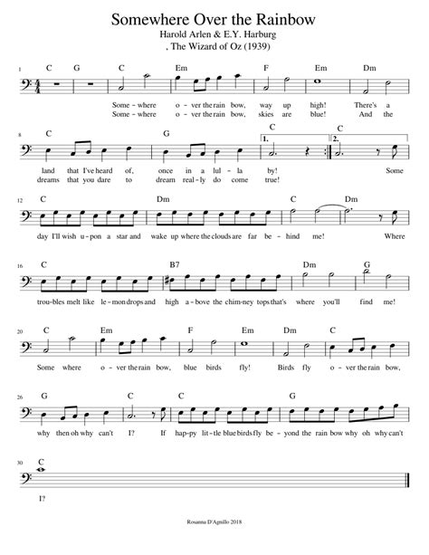 Somewhere Over The Rainbow Cello Key C Sheet Music For Piano Download Free In Pdf Or Midi