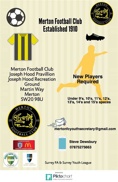 Youth Training And Registration Merton Football Club