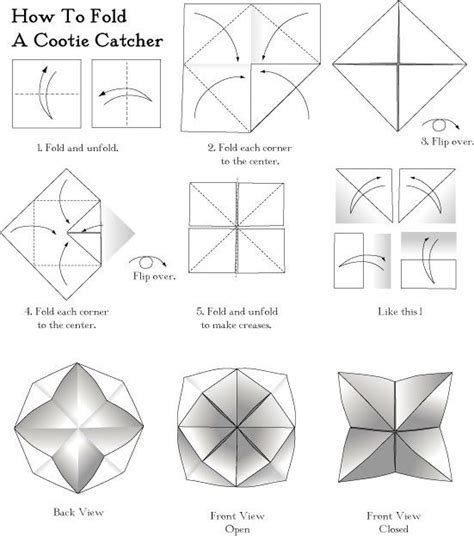 Posts From January 2013 On Ela In The Middle Cootie Catcher Cootie