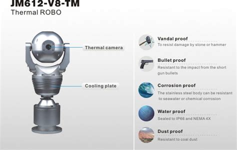 More modern variations are outfitted with digital voice alerts that will inform the motive force of any laser, beam, or pulse that they had been in a position to decide up. Early warning radar detector manual