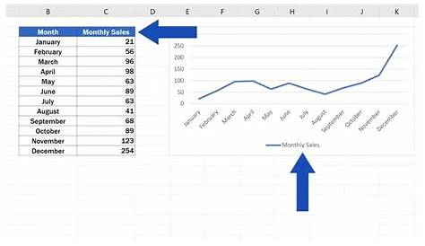 Excel Reorder Legend Without Changing Chart