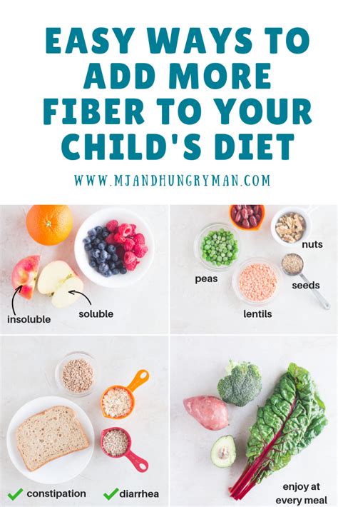 Please remember that the who recommends exclusive breastfeeding for the. Easy Ways to Add More Fiber to Your Child's Diet | High fiber foods, Fiber foods, Fiber rich foods