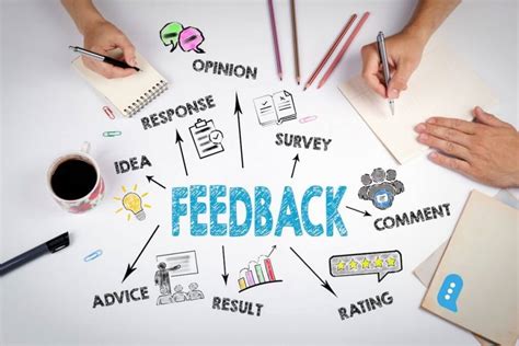 22 Ways To Collect Customer Feedback — The Ultimate Guide Replyco