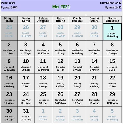 Kalender Weton Jawa Bulan Mei Lengkap Enkosa Com Informasi Kalender Dan Hari Besar