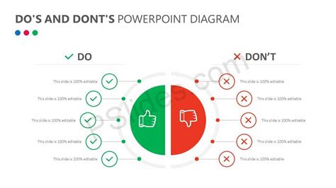 Dos And Donts Powerpoint Diagram Check More At Templatesdos Donts