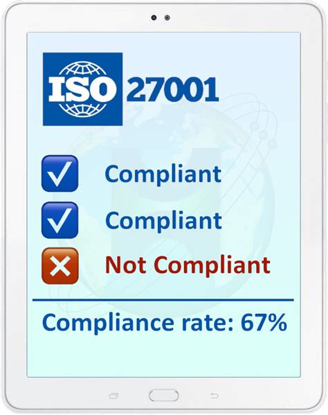 Iso 27001 Compliance Assessment Online Wizard H X Tech Portal