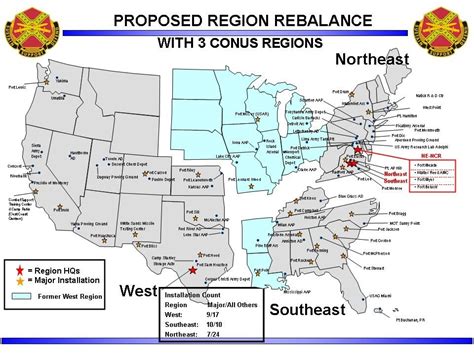 Imcom Realigns Us Regions Creates National Capital Area District