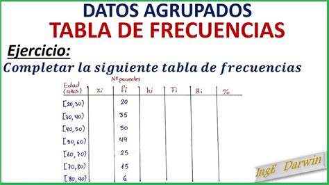 TABLA DE FRECUENCIAS DATOS AGRUPADOS YouTube