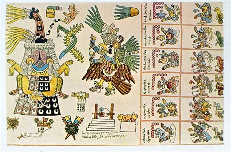 Facsimile Copy Of Codex Borbonicus Detail Depicting Tlazolteotl And