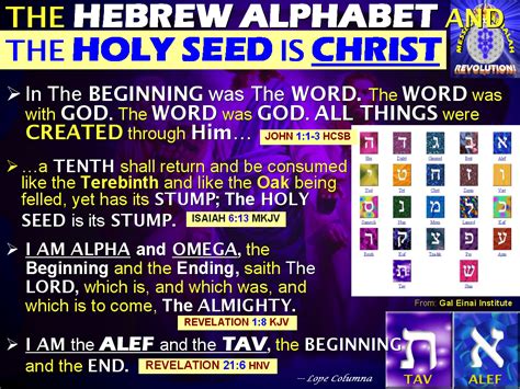 Columna Bites Of Wisdom Jesus Christ Is The Hebrew Alphabet Of