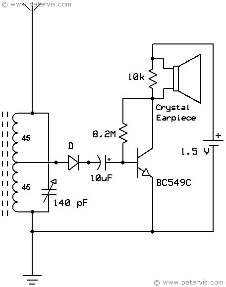 Aktivierung Meilen Vor Kurzem Transistor Radio Circuit Diagram Bewusst