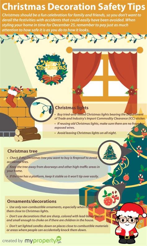 Top 5 Christmas Decoration Infographics