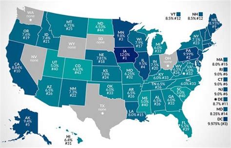 States With The Lowest Corporate Income Tax Rates Infographic