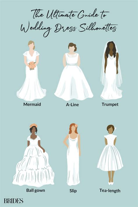 Best Wedding Dress Silhouettes For Every Body Type