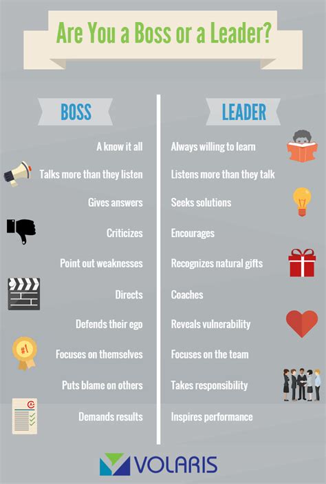 The Difference Between A Boss And A Leader Boss Vs Leader Boss And