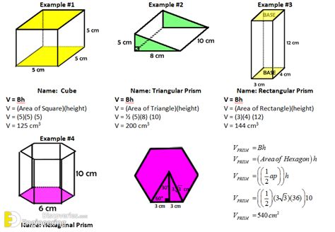 How To Calculate The Volume Of A Prism Engineering Discoveries