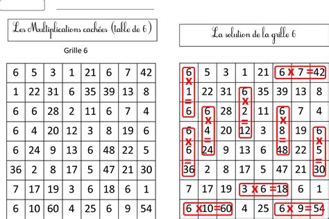 Tous les résultats peuvent être révélés d'un coup pour. Nouvelles grilles multiplications cachées tables 6 7 8 9 ...