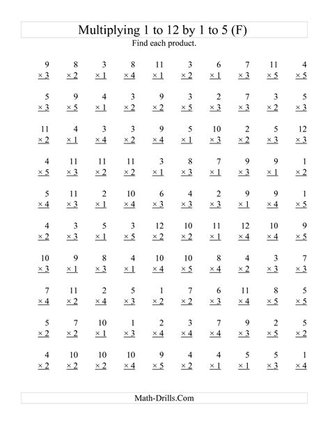 13 Best Images Of Single Digit Multiplication Worksheets Printable