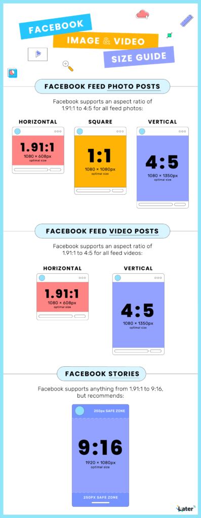 Facebook Size And Ratio Guide Free Infographic 2023