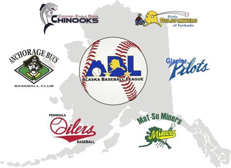 Alaska Baseball League Baseball In The 49th State Baseball League