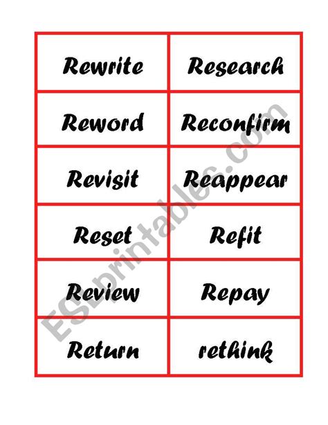 English Worksheets Prefixes Re Word And Definition Match